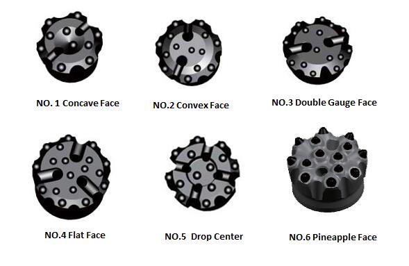 пуговица биты лицо