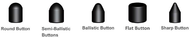 форма битов dth