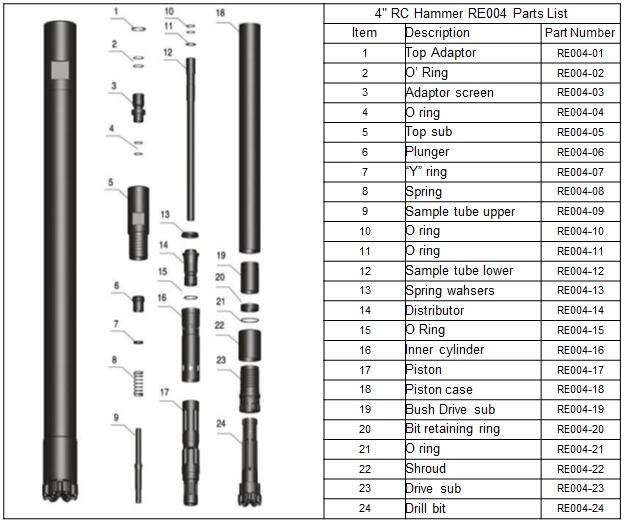 RC молот 4-дюймовая конструкция